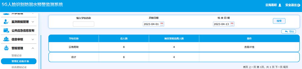 1684129507667981.png 17警情匯總統(tǒng)計表.png