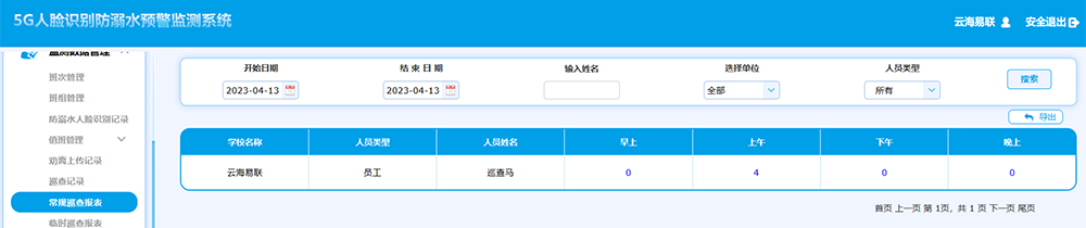 1684129547617948.png 16巡查記錄統(tǒng)計.png